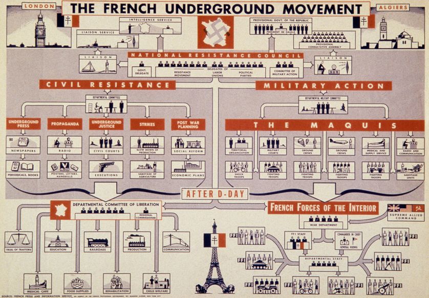 France Culture - cover