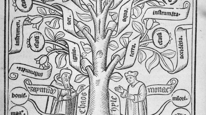 Arbor elementaris (1514) in Raymond Lulle, "Arbor scientiae venerabilis et caelitus" (Lyon : F. Fradin, 1514, f. 2 v°)