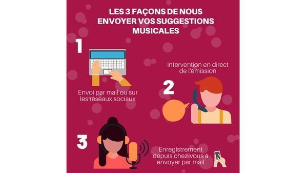 Comment nous transmettre vos suggestions musicales ?