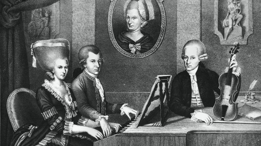 Maria Anna, Wolfgang et leur père, le violoniste Leopold Mozart