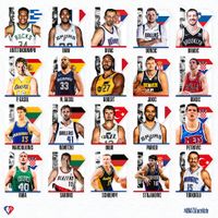20 joueurs européens de NBA pré-selectionnés dont six français