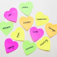 D'Aristote au Post it : le sens de l'éthique