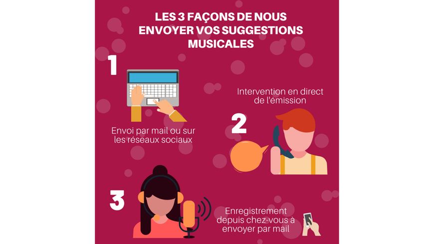 Comment nous transmettre vos suggestions musicales ? © Radio France - Elise Lejeune
