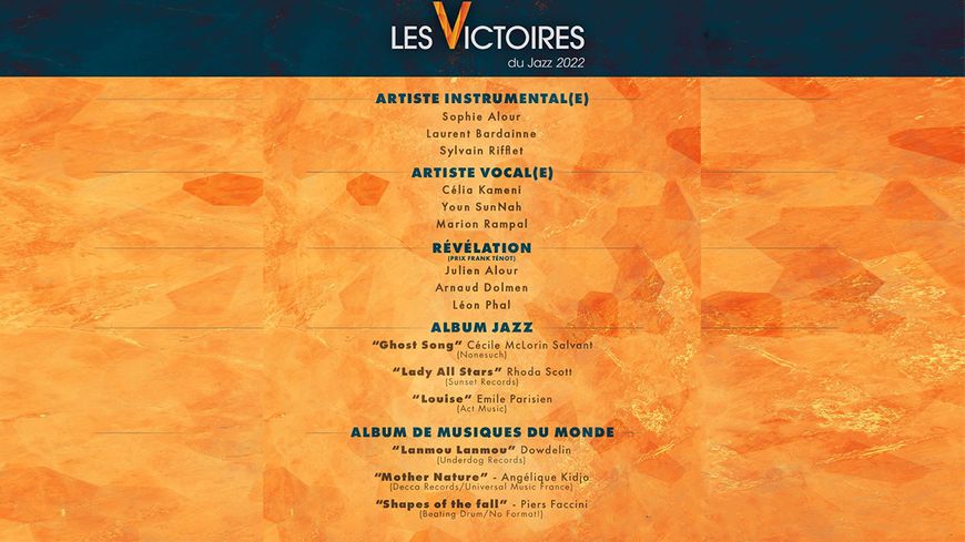 Victoires du Jazz 2022