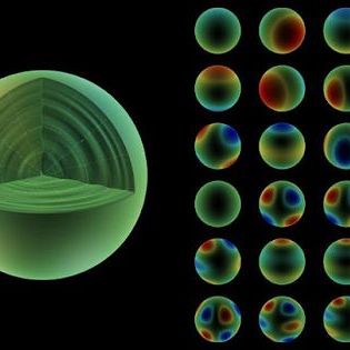 L’astérosismologie est la discipline qui étudie les modes de vibration, ou oscillations, des étoiles autres que le Soleil.
