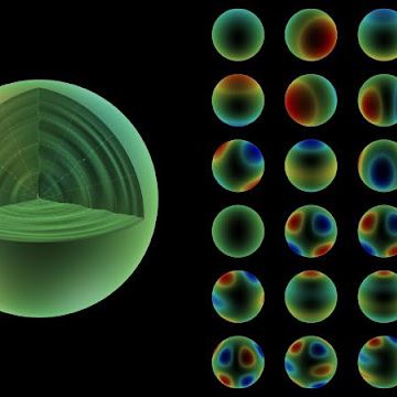 L’astérosismologie est la discipline qui étudie les modes de vibration, ou oscillations, des étoiles autres que le Soleil.