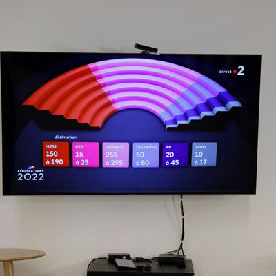 Selon les projections de plusieur instituts de sondage, la coalition présidentielle n’est pas assurée de disposer d’une majorité absolue à l’Assemblée nationale